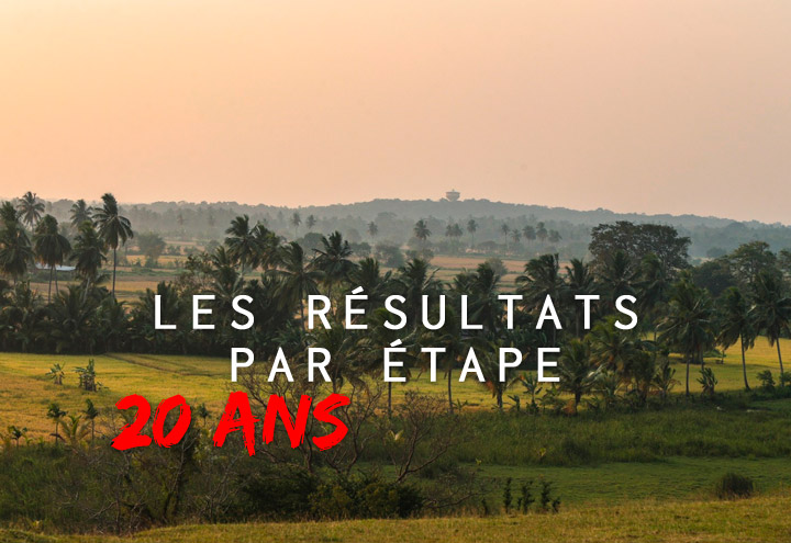 Raid Amazones Cambodge