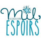 Association