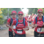 Team 04 / Raid Amazones Sri Lanka 2018 - J6 Trail