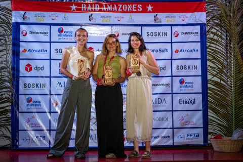 Team 320 / Raid Amazones Thailande  2025 - Podium